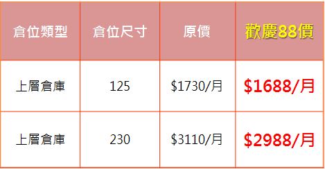 貨櫃倉庫 小倉庫