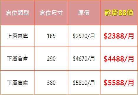 短期倉庫 臨時倉儲