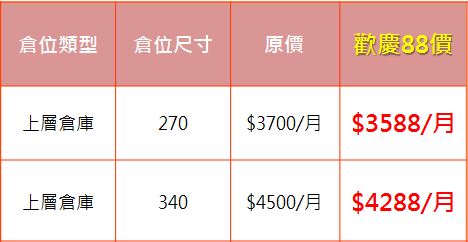 個人倉庫 短期倉儲