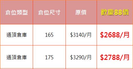 搬家倉儲 裝潢倉庫
