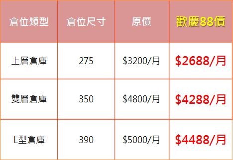 倉庫出租 倉儲出租