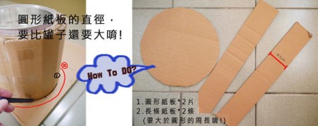 回收物變身
