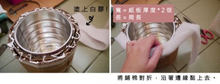 回收物變身