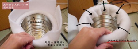回收物變身