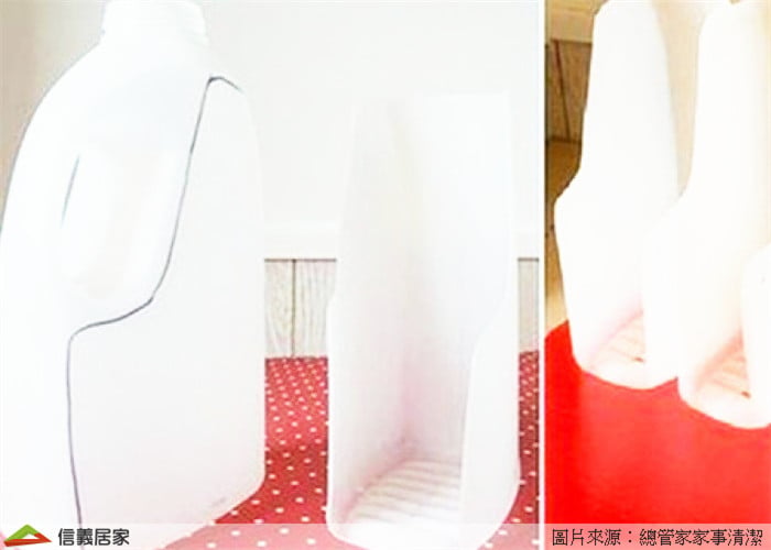 廢物回收再利用