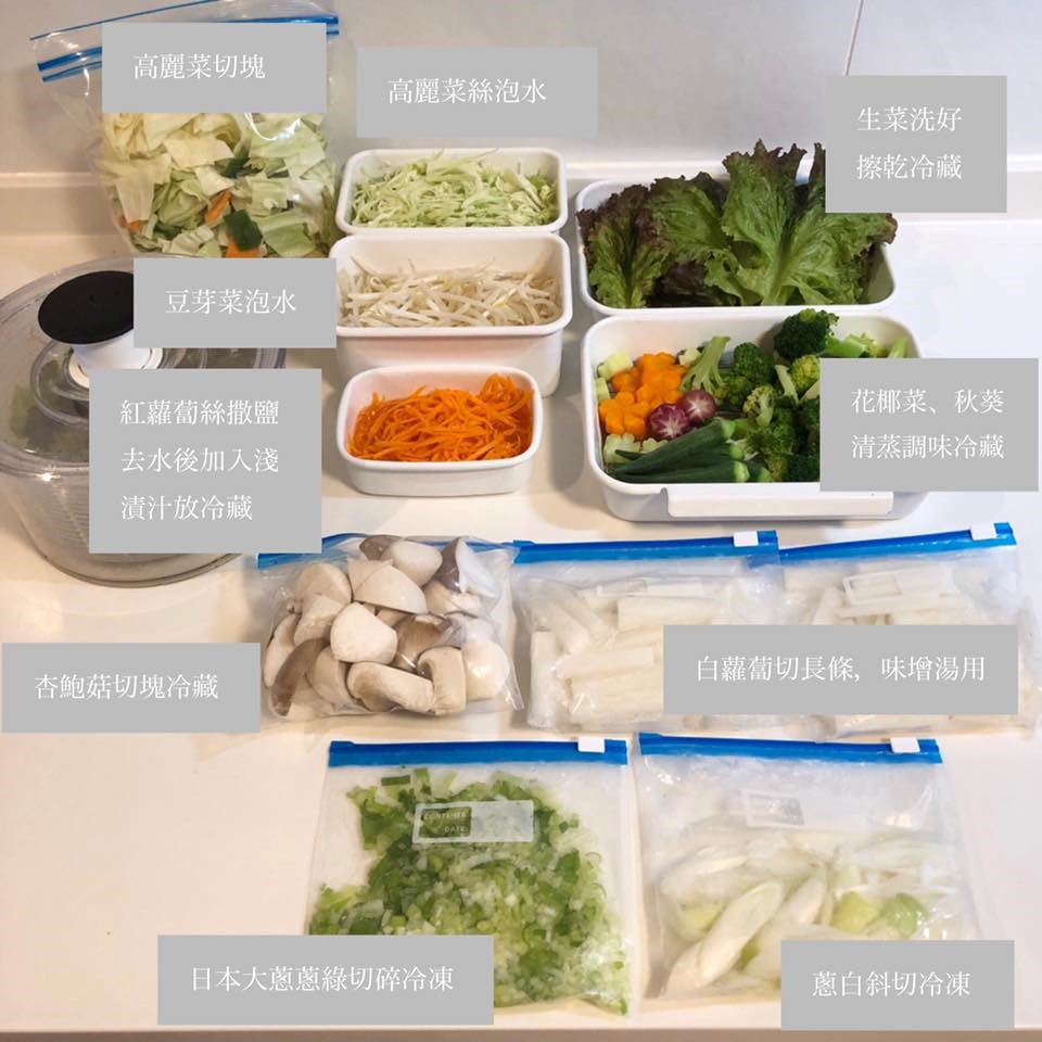 冰箱收納術